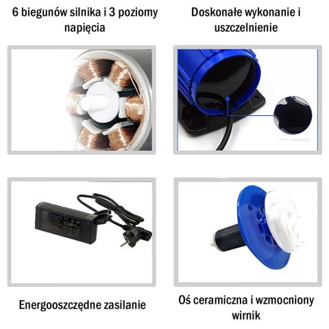 Hsbao SWD-4000 - pompa z kontrolerem (max 4000l/h) Hsbao SWD-4000 - pompa z kontrolerem (max 4000l/h)